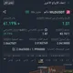 Free binance futures