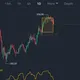 Крипта Фьючерсы Binance