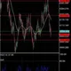 FX GLOBAL MARKET 📈🌍📈