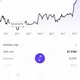 Ghana Crypto Club