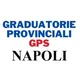 GPS NAPOLI 2024