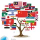 گروه, آفریقای جنوبی، کلمبیا، مراکش، ونزوئلا، غنا، یمن، استرالیا، تایوان، ساحل عاج، نیجریه، سوریه، قزاقستان، هلند، کامبوج، بلژیک، یونان، اردن، ترکیه، پاکستان