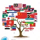 پناهجویان بالیکسیر🇹🇷🇮🇷🌏