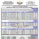 الطقس الارصاد الجويه اليمنيه