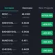 Airdrop community TZ