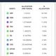 Indian crypto signals