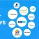 ₹ Indian Payment gateway integration