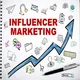 Influencers Marketing Group