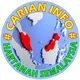 Channel Info Hartanah SeMalaysia