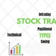 Intraday Traders Forum
