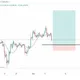 Bitcoin Trading Corporation BTC