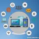 Digital Marketing Tools