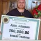 Binary options trading worldwide