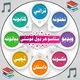 🔗 ستاسو اسلامي لينکونه🔗