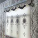 Олтиарик _Риштон_Кукон_Дангара Жалюзи пардалар 93 732 65 42