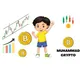 Muhammad Crypto Futures Signals🚀