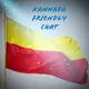 Karnataka friendly chat