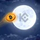 Kucoin Dutch Pump Group NL
