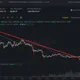 Link for Crypto Signals