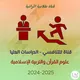 تنافسي علوم القرآن جامعة البصرة