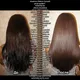 KERATIN,BOTEXS,BOOST UP