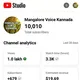 Manglore Voice Kannada ಮಂಗಳೂರು Kannada chat ಕನ್ನಡ ಚಾಟ್ Karnataka Friends ಕನ್ನಡಿಗರು Kannada adda ಚಾಟಿಂಗ್ Kannada movie request