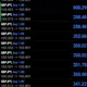 MARKET DESRTOYERS V.I.P