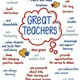 Mashhad English Teachers