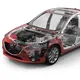 Барахолка Mazda 3 BM/BN (2013-2018) Україна