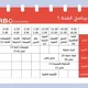فئة 1