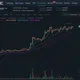 MXC Futures Trading Group