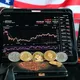 binance futures 🚀