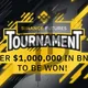 Binance Futures Tournament