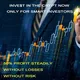 Profitable Crypto Investments