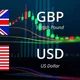 Forex Trading free signal