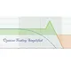 Options Trading Simplified