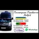 Перевезення Андрій Україна-Португалія-Європа#пасажирів#посилок