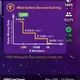 Pi Network India Bitcoin