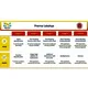 Mission Prerna : Basic Education Department, Uttar Pradesh -