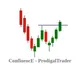 ProdigalTrader
