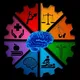 علم النفس psychology