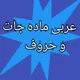 🌷1عربی سیکھنے کا منفرد انداز یعنی عربی زبان کے تخلیقی مراحل1 🌷