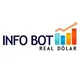 Real dólar Forex