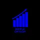 Ripple Option Trading Signals