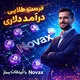 فاتحان افغانستان