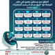اعلان دورات فريق سام اليمن للبرمجيات