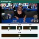 PROFIT SHARING AND PAYTEM DOUBLING
