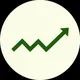Chart Movers