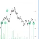 Free Signals for FTX, Binance, Kucoin, Kraken, Crypto &amp; Huobi