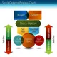 BANKNIFTY STOCK OPTION